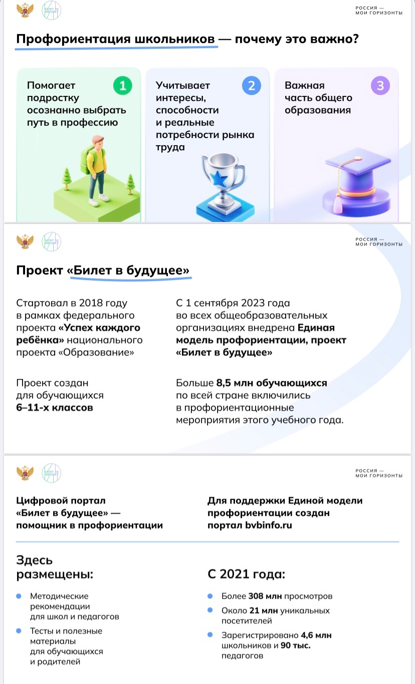 Материалы профориентации!.