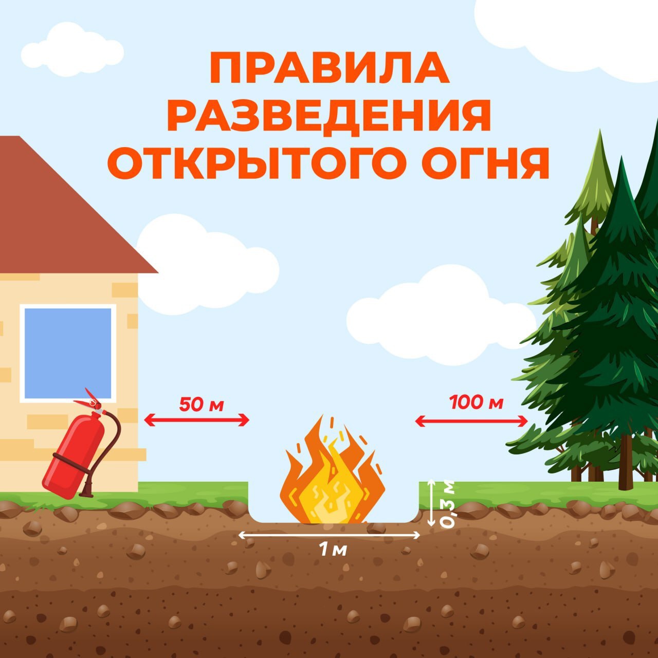 МЧС России.
